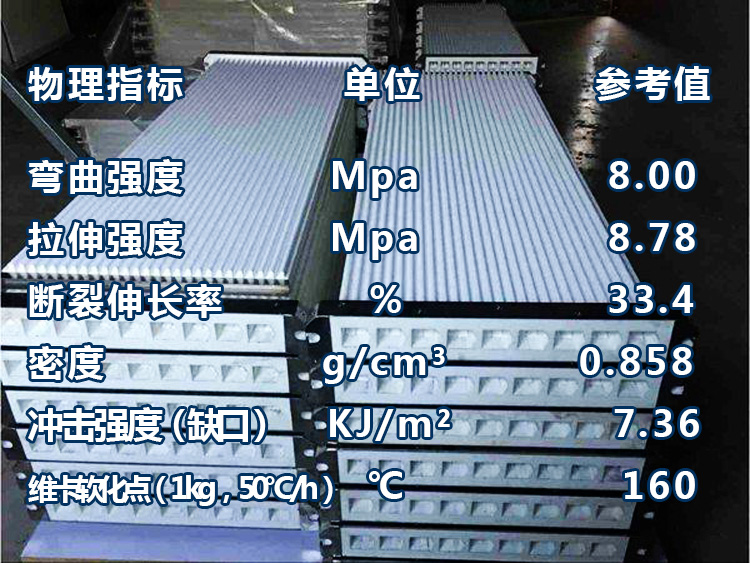 塑燒板除塵器的生產工藝以及物理性能指標(圖1)